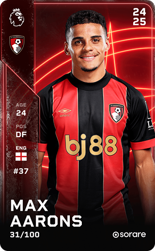 Max Aarons - rare