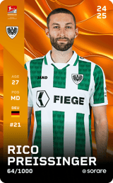 Rico Preißinger - limited