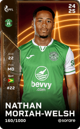Nathan Moriah-Welsh - limited