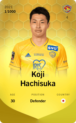 Koji Hachisuka