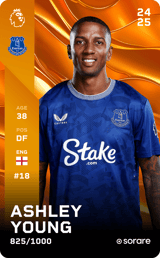 Ashley Young - limited