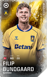 Filip Bundgaard - limited