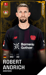 Robert Andrich - limited