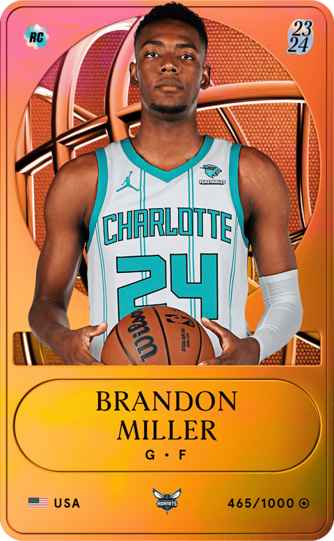 Brandon Miller Cards – Collect and Trade • Sorare