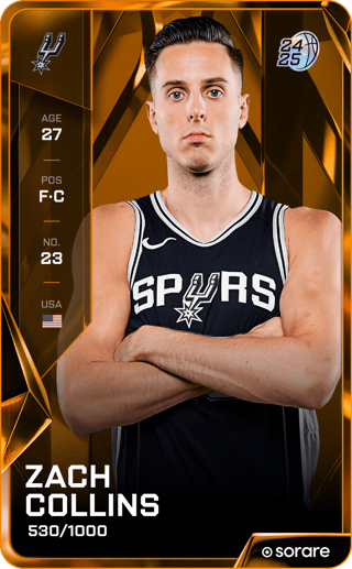 Zach Collins - limited