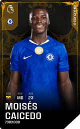 Moisés Caicedo - limited