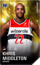 Khris Middleton - limited