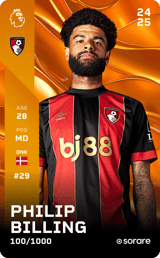 Philip Billing - limited