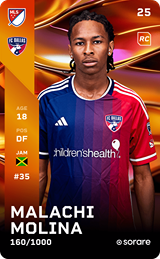 Malachi Molina - limited