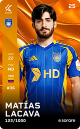 Matías Lacava - limited