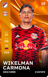 Wikelman Carmona - limited