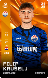 Filip Krušelj - limited