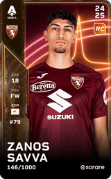 Zanos Savva - limited
