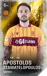 Apostolos Stamatelopoulos - limited