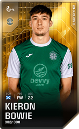 Kieron Bowie - limited