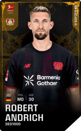 Robert Andrich - limited