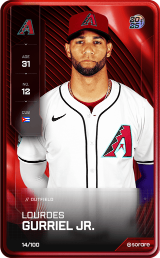 Lourdes Gurriel Jr. - rare