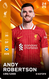 Andy Robertson - limited