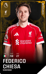 Federico Chiesa - limited