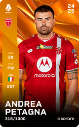 Andrea Petagna - limited