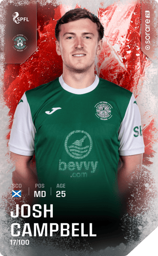 Josh Campbell - rare