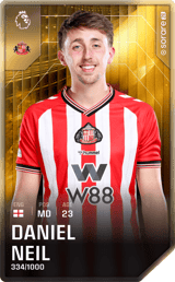 Daniel Neil - limited