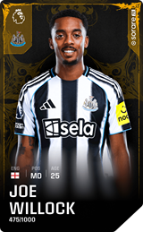 Joe Willock - limited