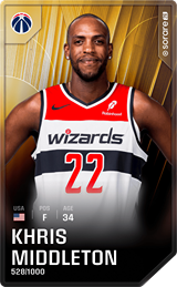 Khris Middleton - limited