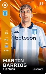 Martín Barrios - limited