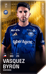 Byron Vásquez - limited