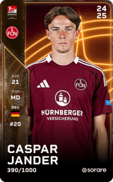Caspar Jander - limited