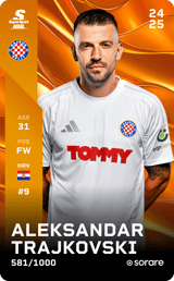 Aleksandar Trajkovski - limited