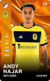 Andy Najar - limited