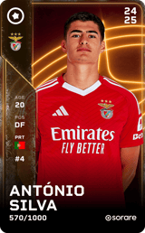 António Silva - limited