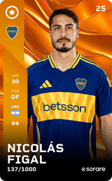 Nicolás Figal - limited