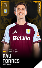 Pau Torres - limited