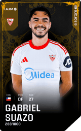 Gabriel Suazo - limited