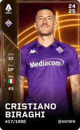 Cristiano Biraghi - limited