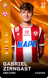 Gabriel Zirngast - limited