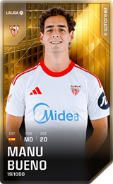 Manu Bueno - limited