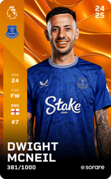 Dwight McNeil - limited