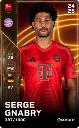 Serge Gnabry - limited