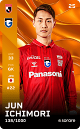 Jun Ichimori - limited