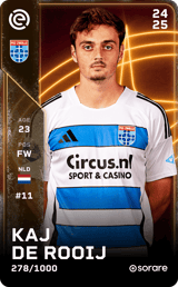 Kaj de Rooij - limited