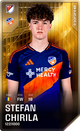 S. Chirilă - limited