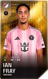 Ian Fray - limited