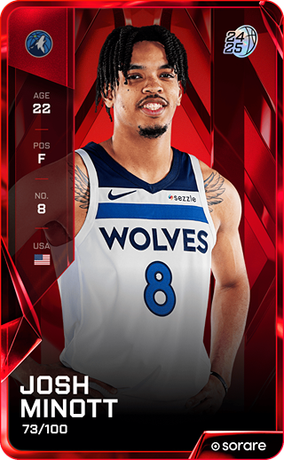 Josh Minott - rare