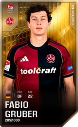 Fabio Gruber - limited