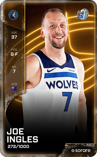 Joe Ingles - limited