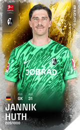 Jannik Huth - limited